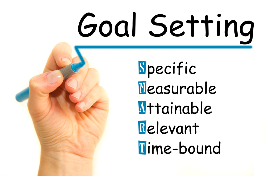 Lockes-Goal-Setting-Theory