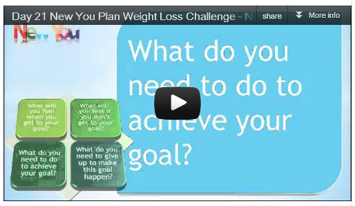 Day 21 New You Plan Weight Loss Challenge – New You Matrix FREE DOWNLOAD