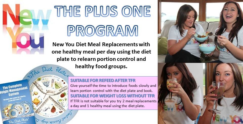 The New You Plus One Program for Refeed after Total Food Replacement VLCD & Healthy Weight Loss