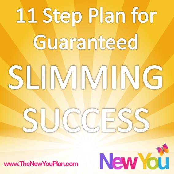 11 Step Plan for Guaranteed Slimming Success