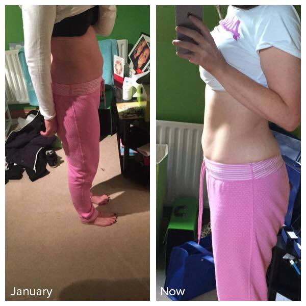 [Guest blogger: Ruth] “20 inches GONE! I’m amazed at my 5:2 results”*