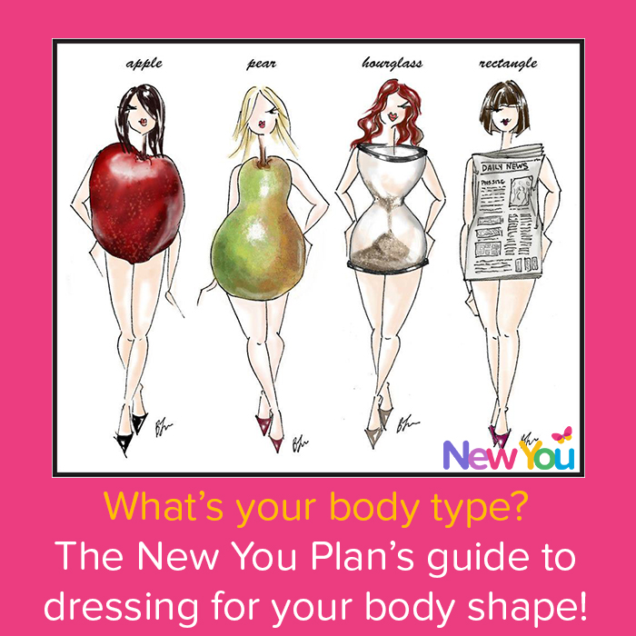 What’s your body type? The New You Plan’s guide to dressing for your shape!*