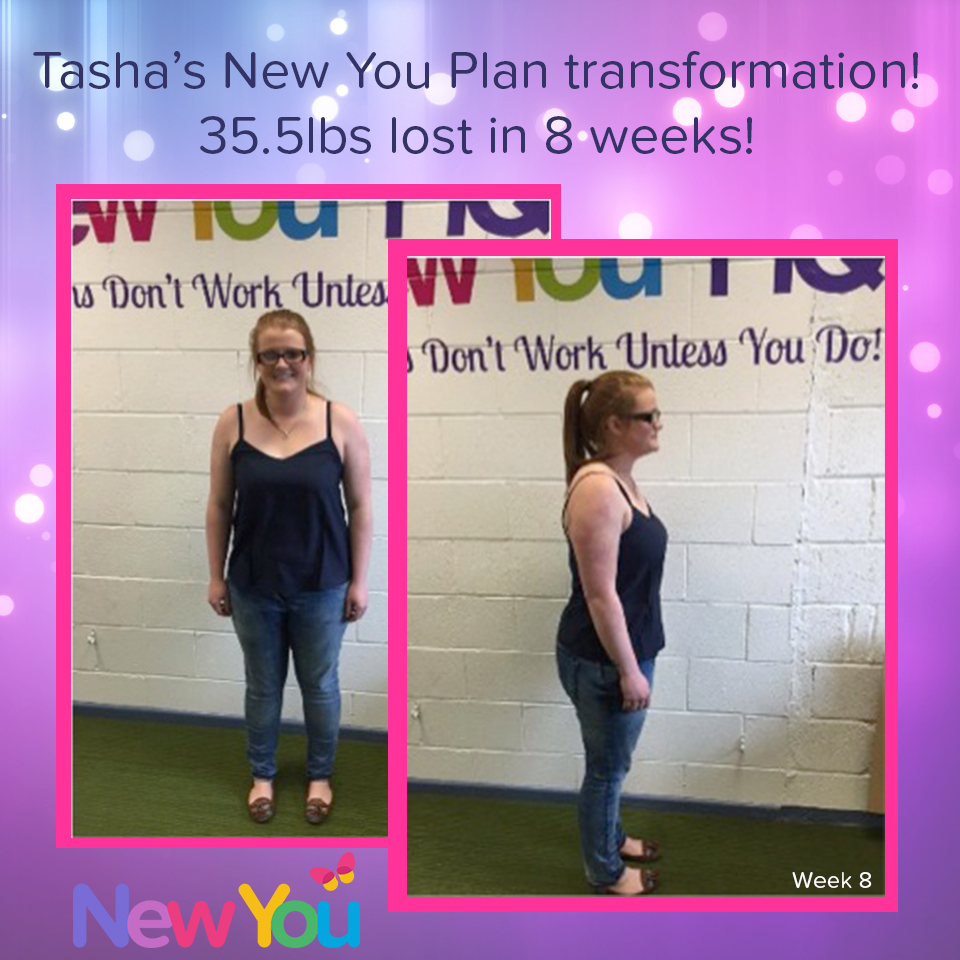 35.5lbs lost in just 8 weeks* with The New You Plan