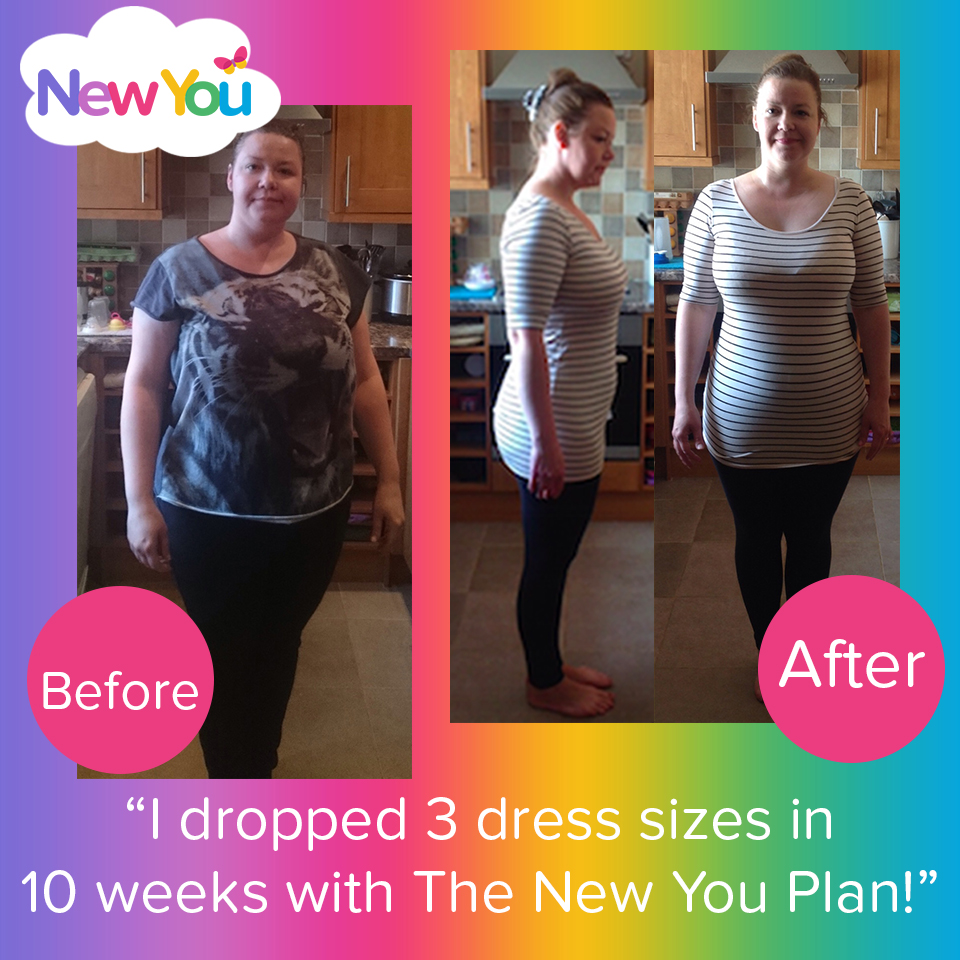 Customer interview: “I dropped 3 dress sizes in 10 weeks with The New You Plan!”*
