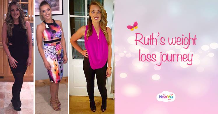 Ruth’s New You Plan Total Food Replacement Weight Loss Results*