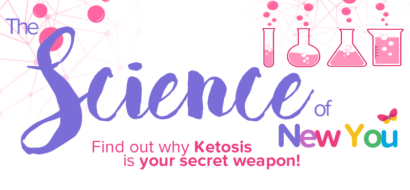 [The Science of New You] Ketosis – What is it? And why do you want it?