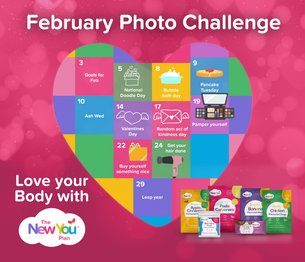 February Photo Challenge: #LoveYourBody