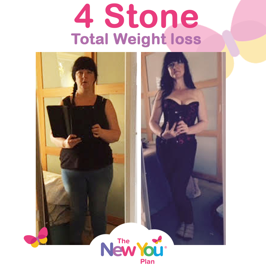 {Customer Interview} Keri Loses 56lbs* With The New You Plan