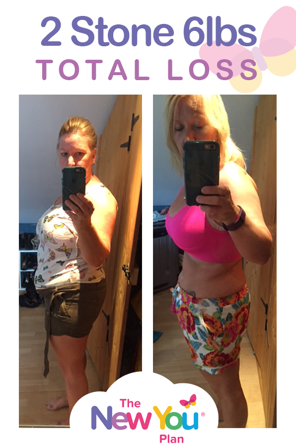 [Customer Interview] Clare Loses 37lbs* with The New You Plan