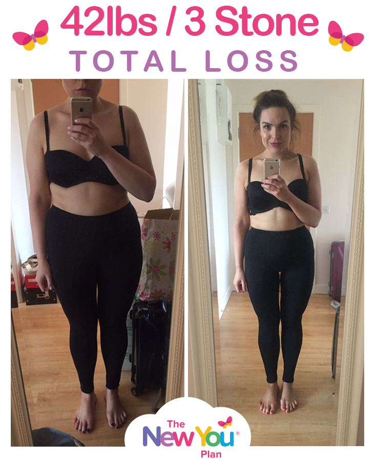 [Customer Interview] Sandra loses 42lbs* With The New You Plan
