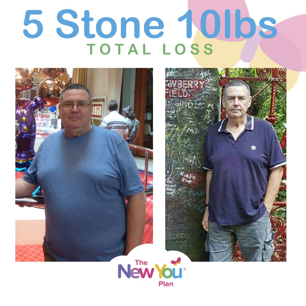 [Customer Interview] Eamonn Loses 80lbs* With New You