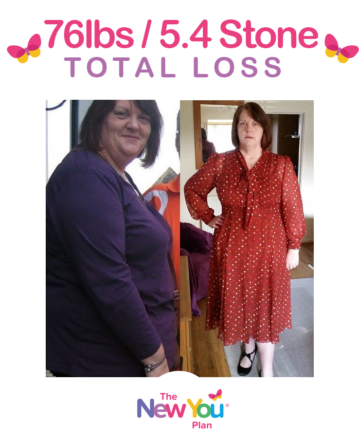 [Customer Interview] Michele Loses 76lbs* with The New You Plan