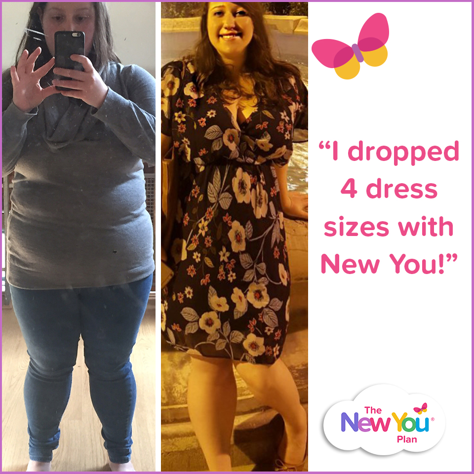 New You Plan review