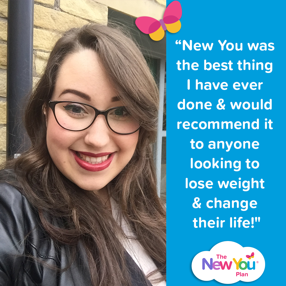 New You Plan review
