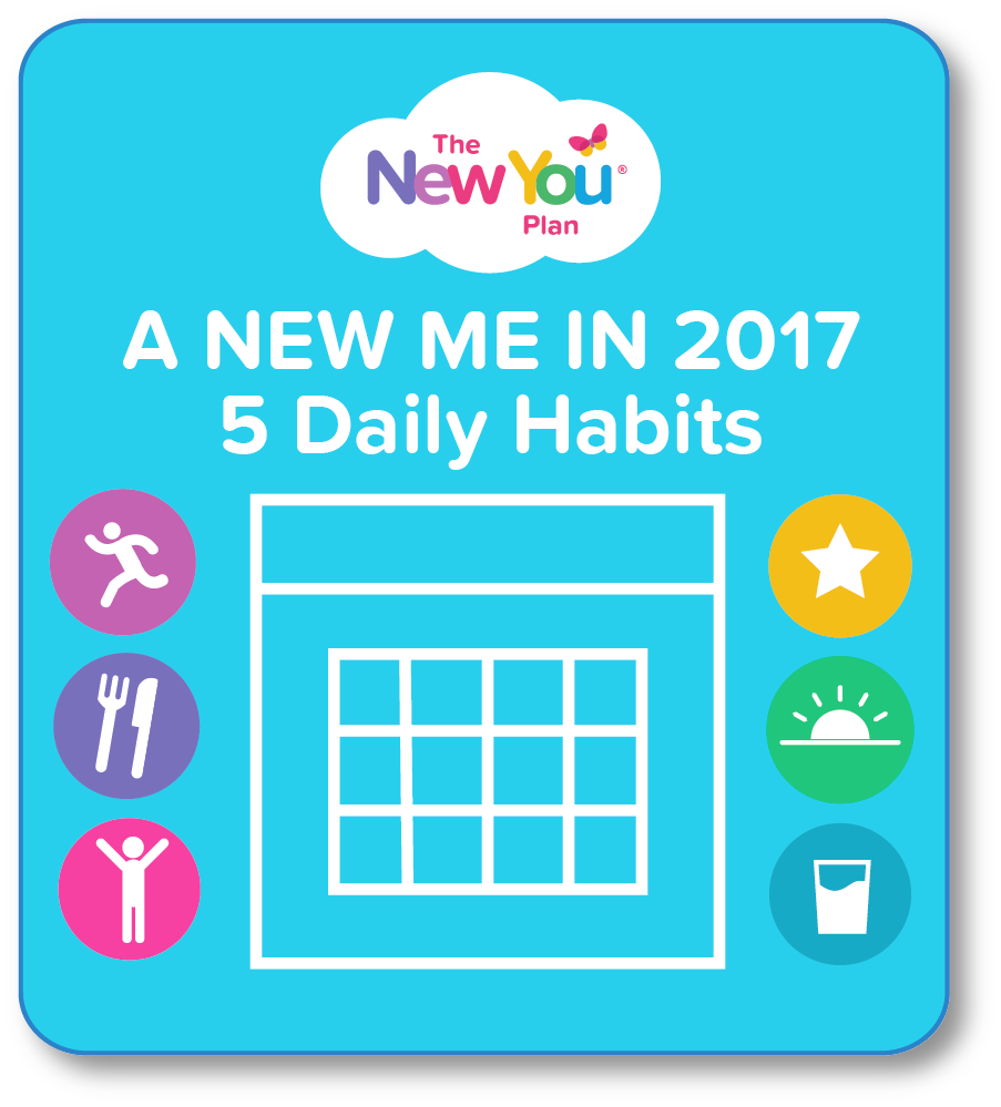 5 Pillars of a Healthy New You in 2017!