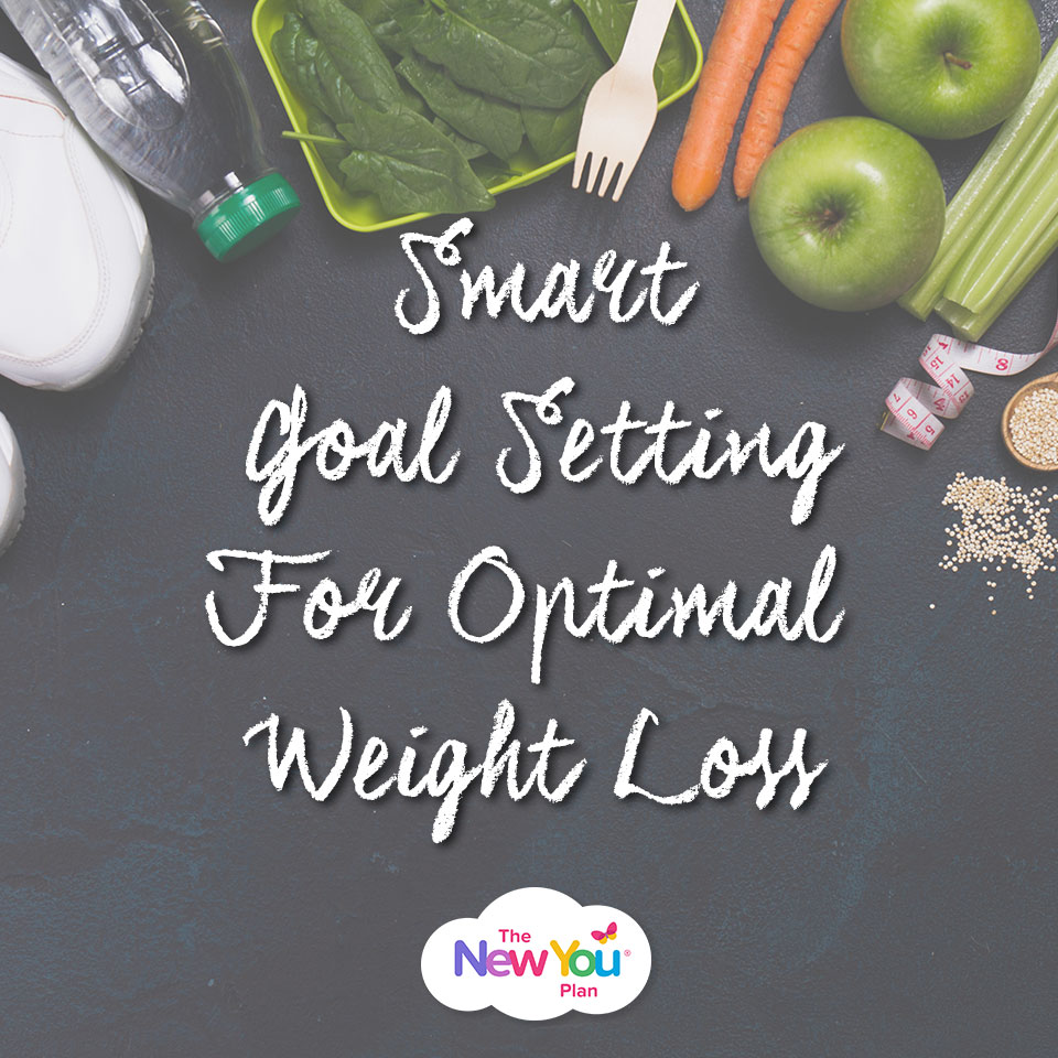 Smart Goal Setting For Optimal Weight Loss