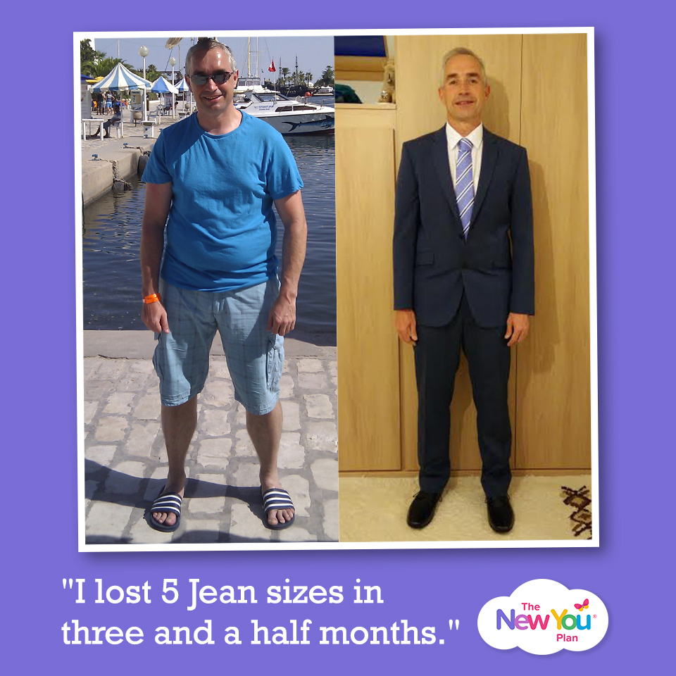 My New You Plan Weight Loss Story!
