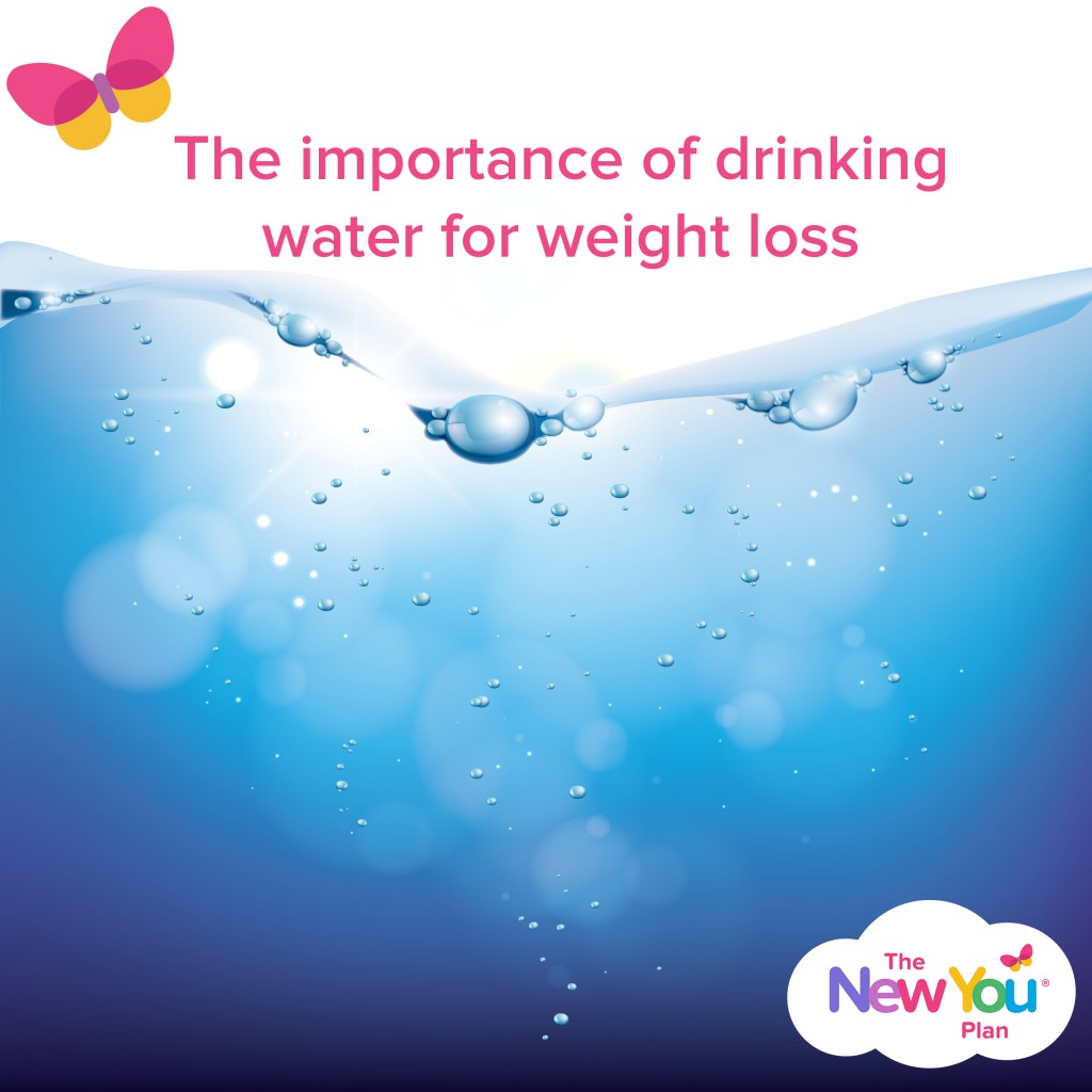 The importance drinking water for weight loss