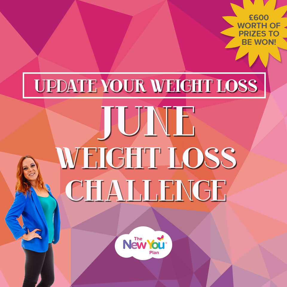 [Post Your Weigh In] June Weight Loss Challenge 2017