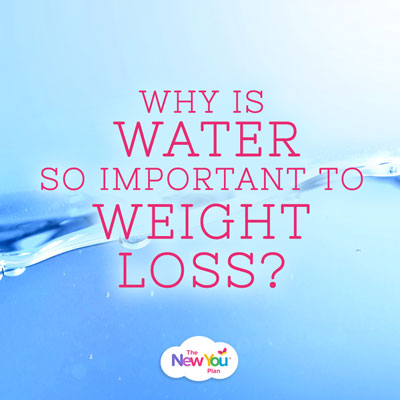 Why Drinking Water Can Influence Your Weight Loss Results