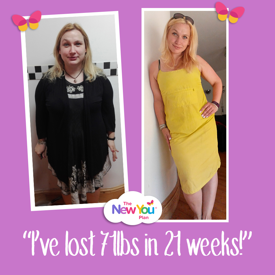 My TFR Weight Loss Journey: 71lbs Lost in 21 Weeks!”*