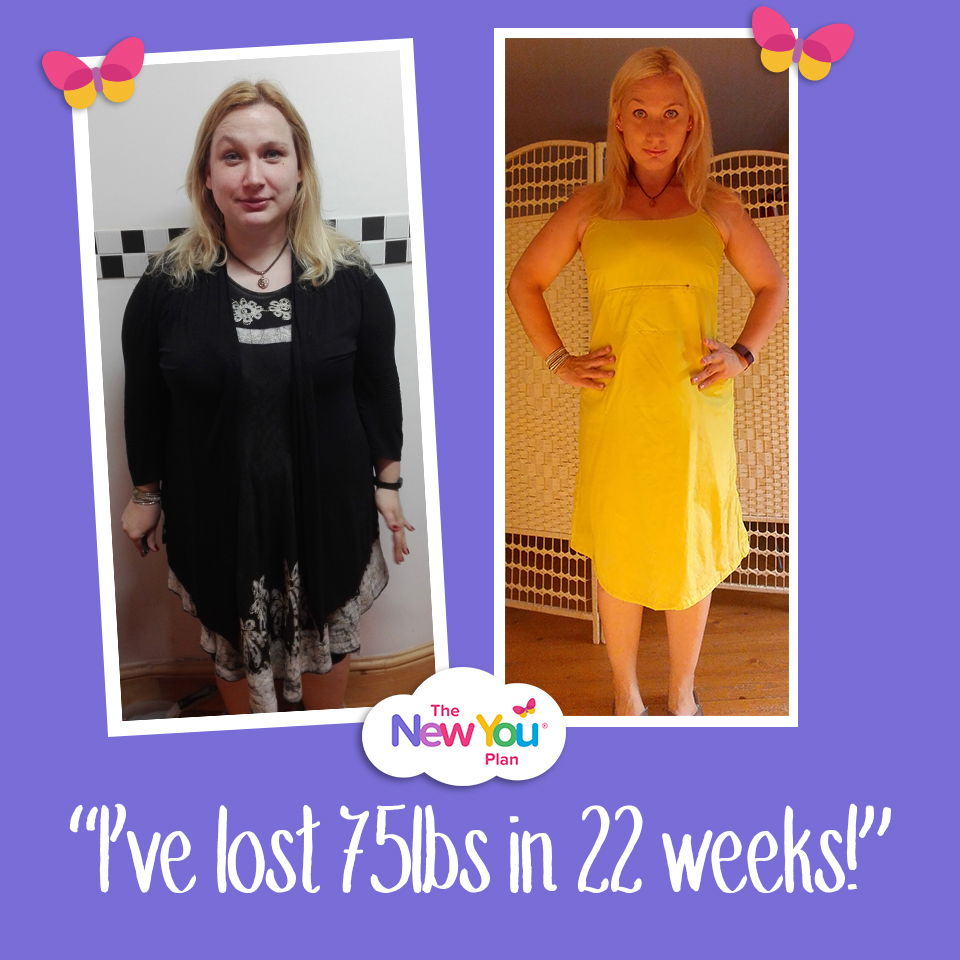 “My TFR Weight Loss Vlog: 75lbs Lost In 22 Weeks!”*