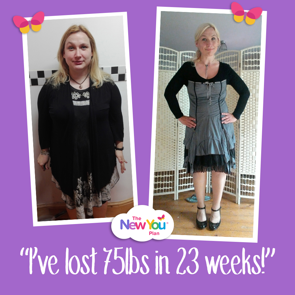 “My TFR Weight Loss Journey: 75lbs Lost In 23 Weeks!”*