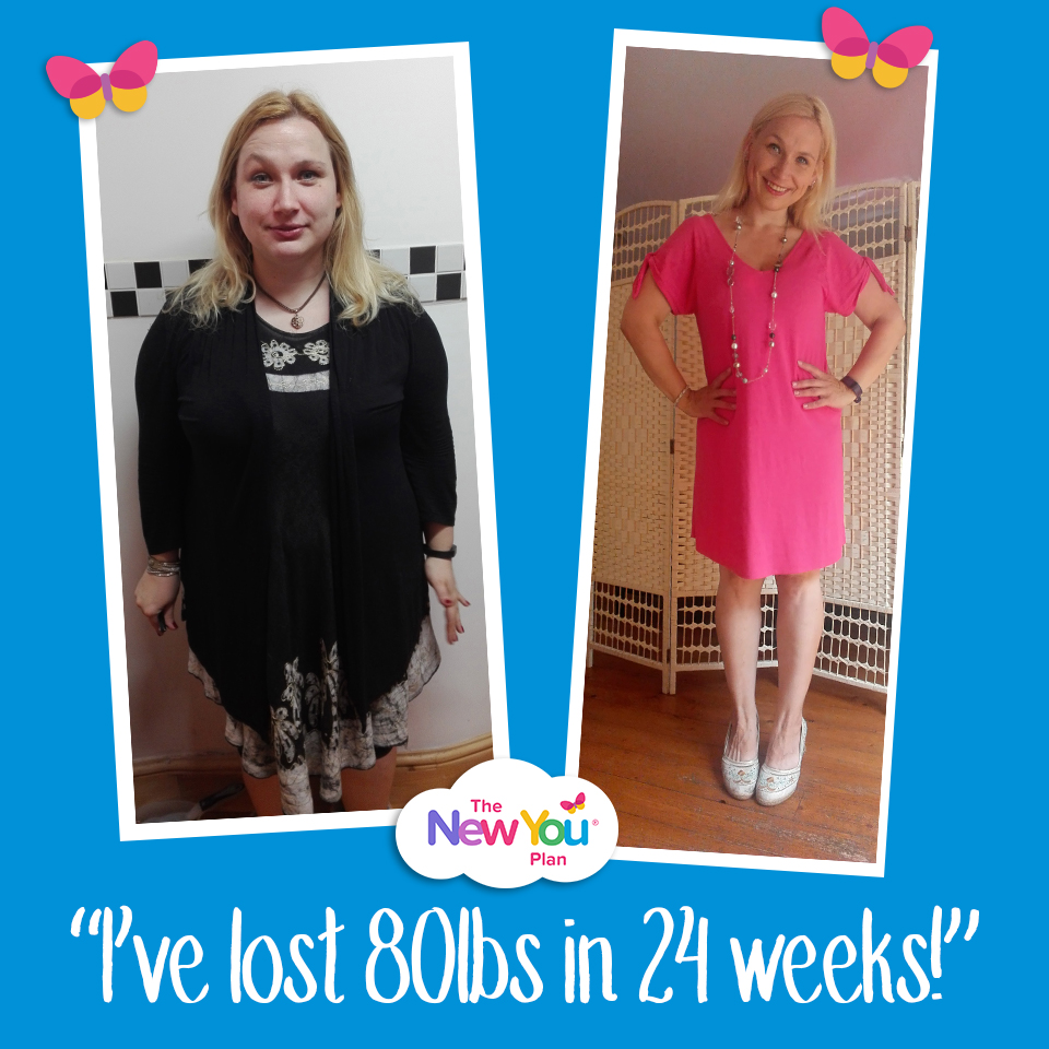 80lbs In 24 Weeks: My TFR Weight Loss Journey!*