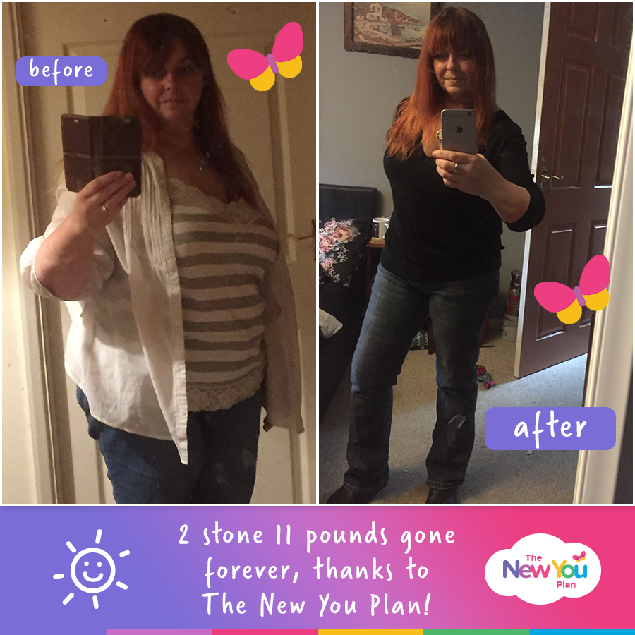 Joanne’s Life Changing New You Plan Story!
