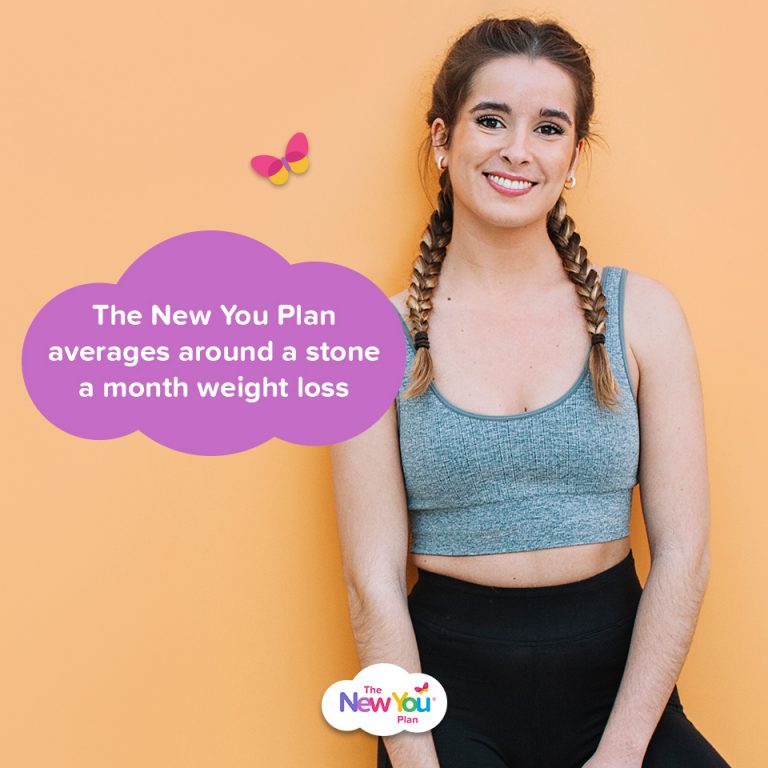 How to ace your first month on The New You Plan - The New You Plan