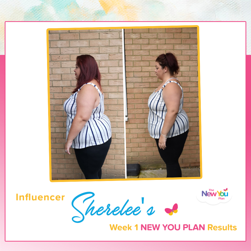 [Guest blog] Influencer Sherelee’s Week 1 New You Plan Results