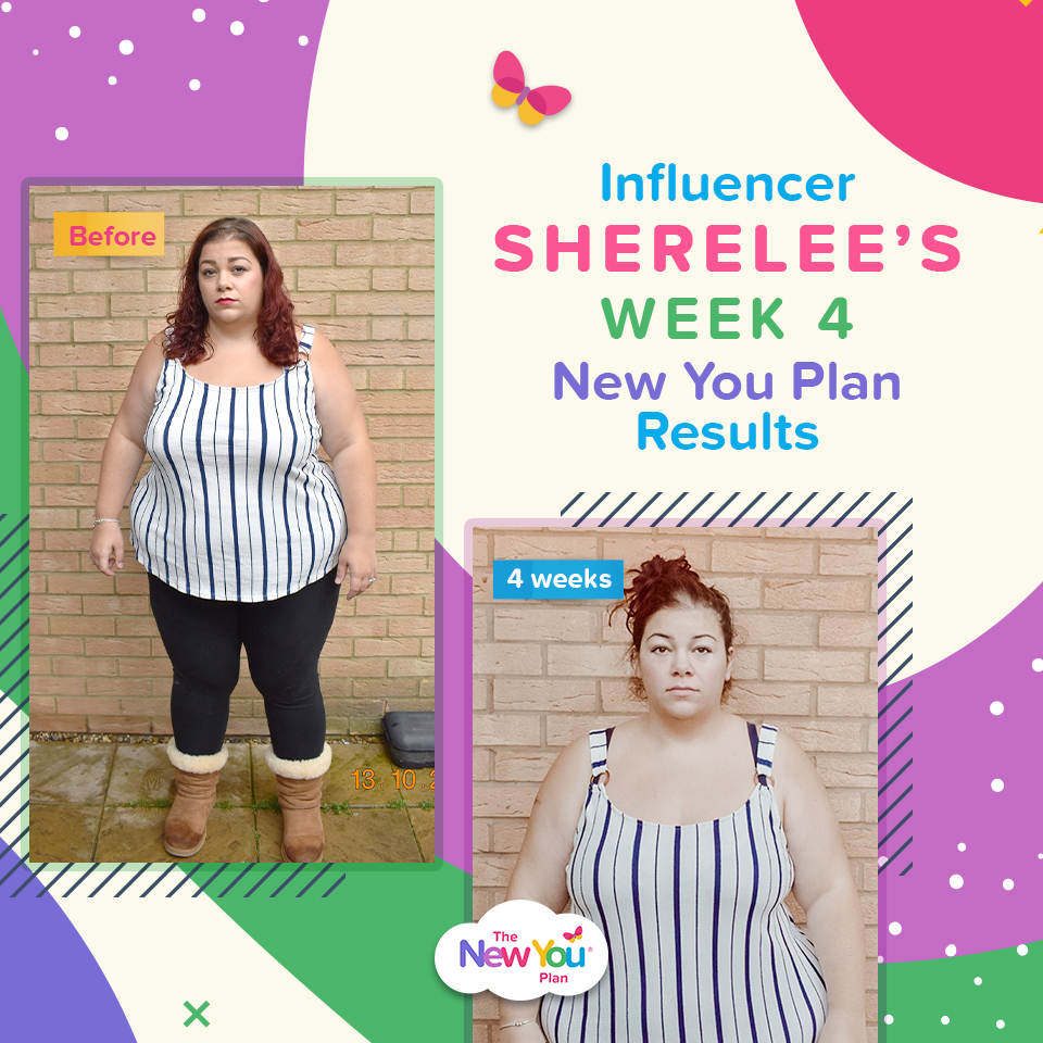 [Guest Blog] Influencer Sherelee’s Week 4 Results