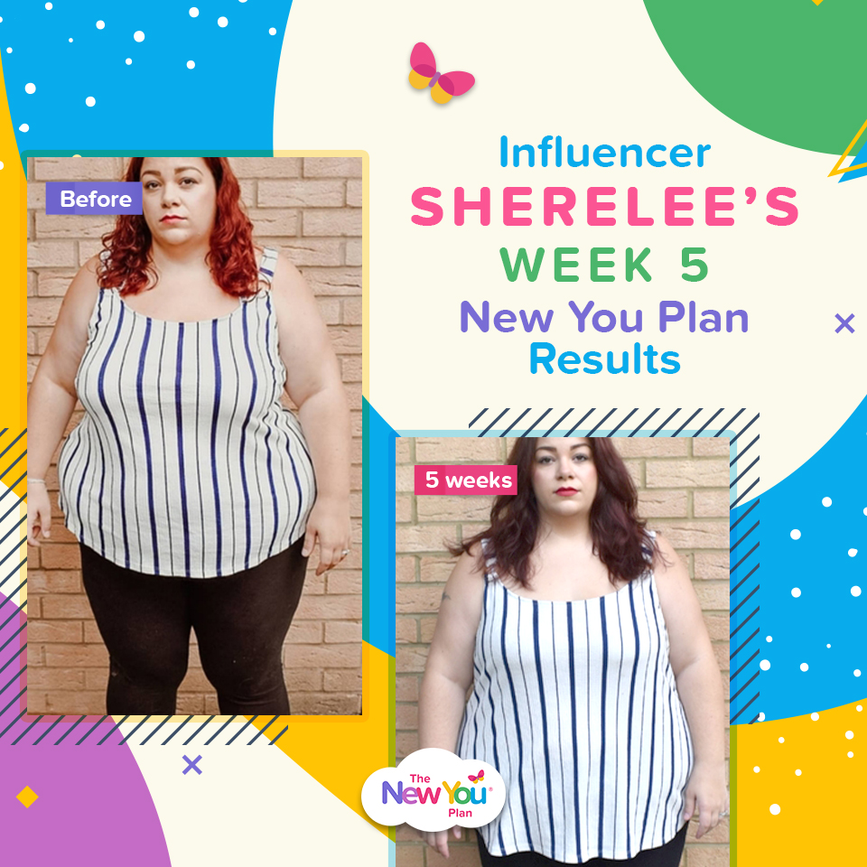 [Guest Blog] Influencer Sherelee’s Week 5 Results