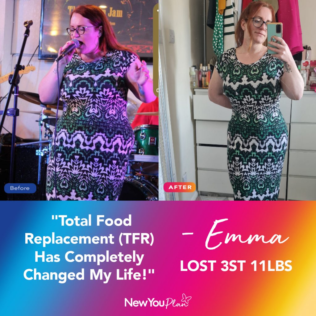 “Total Food Replacement (TFR) Has Completely Changed My Life!”
