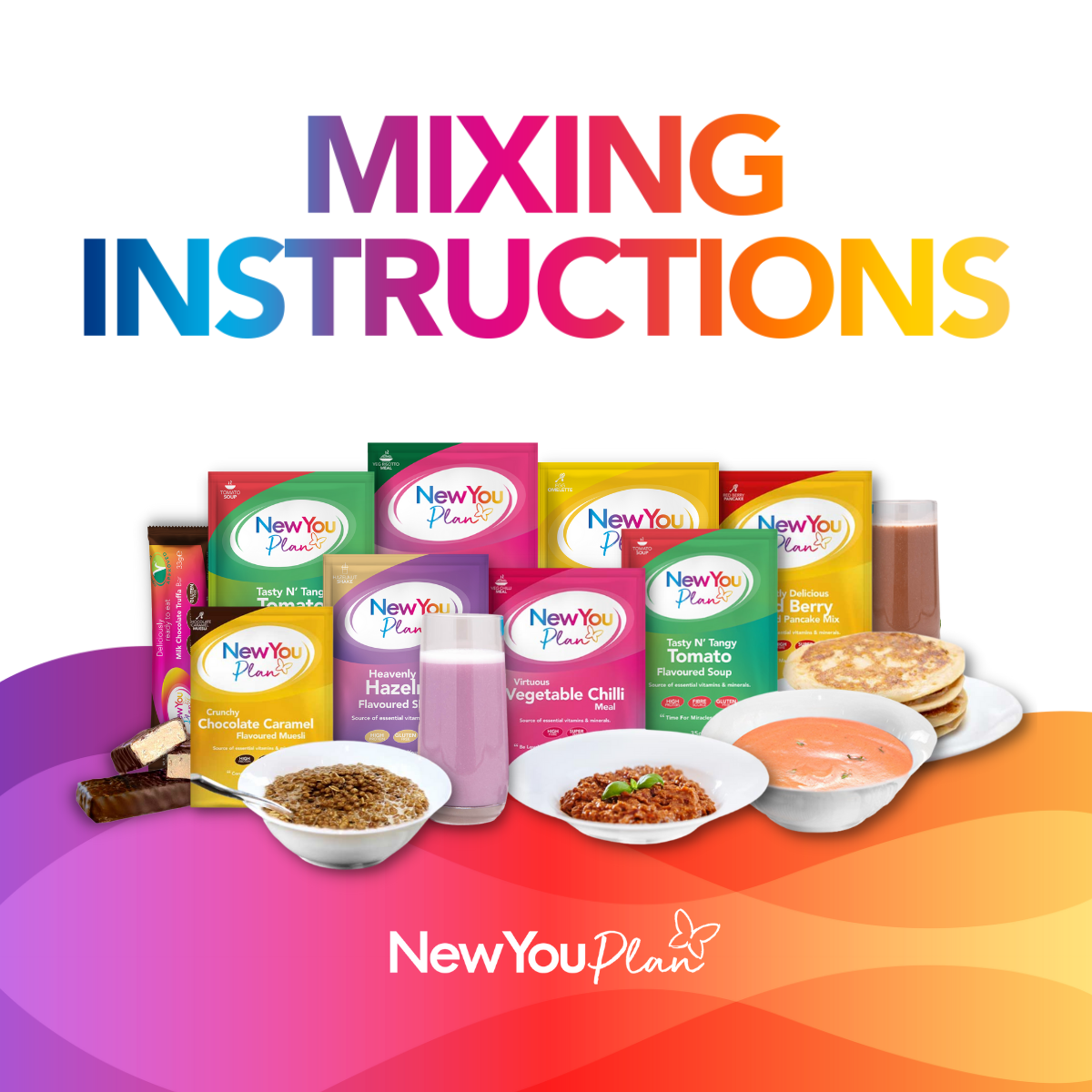 Mixing Instructions The New You Plan