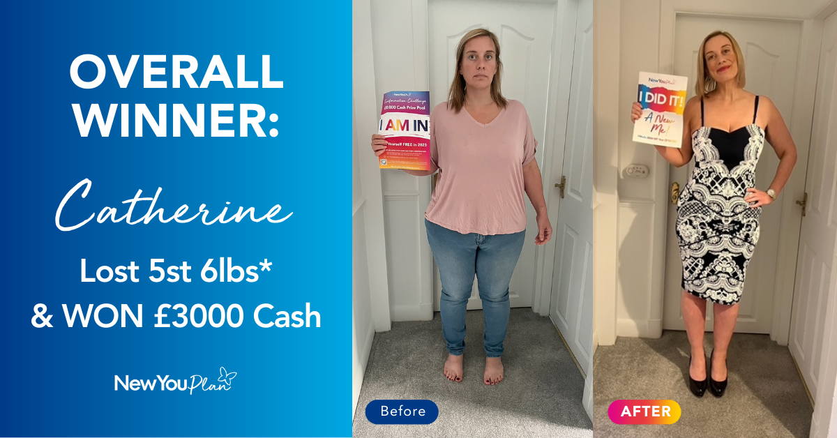 Jan/Feb £100K Transformation Challenge Winners Revealed - The New You Plan
