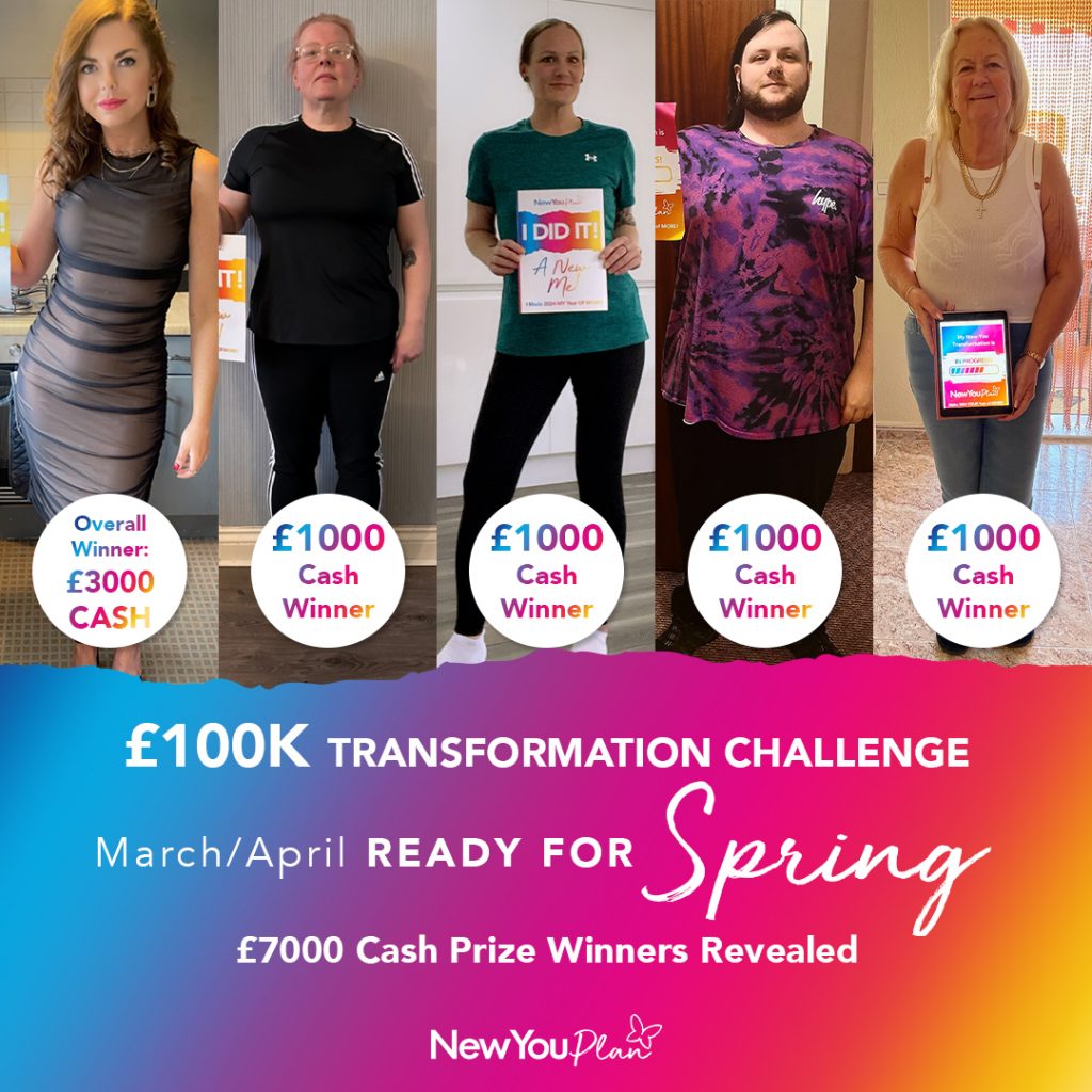 March/April £100K Transformation Challenge Winners Revealed