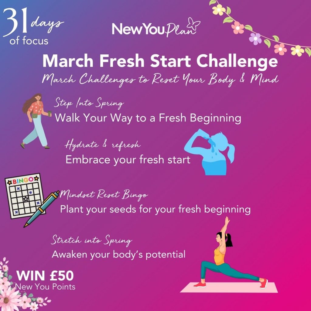 Fresh Start Challenge: 4 March Challenges to RefreshYour Body & Mind